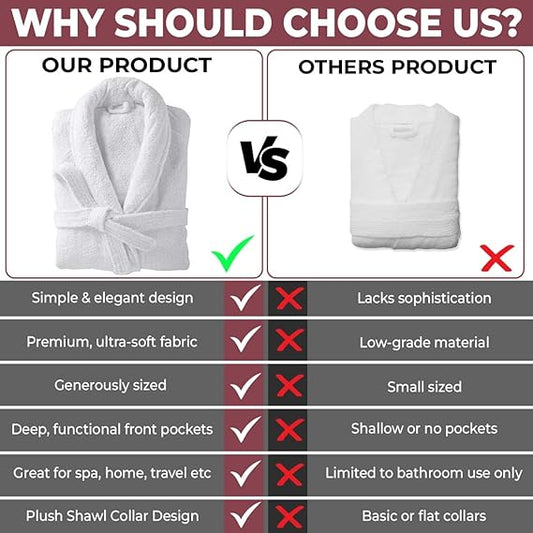 Unisex Cotton Terry Bathrobe – Shawl Collar Spa Robe for Men & Women | One Size Absorbent Long wear