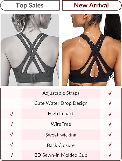 Yvette High-Impact Sports Bra | Adjustable Criss-Cross Back & Full Support – Marwa Clothing